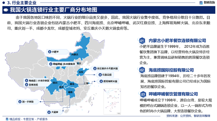 由于我国各地区口味的不同，火锅行业的细分品类又很多，因此，我国火锅行业集中度低，竞争格局分散且十分激烈。目前，我国火锅行业连锁企业包括内蒙古小肥羊餐饮连锁有限公司、四川海底捞国际控股有限公司、北京呷哺呷哺餐饮管理有限公司、武汉红鼎豆捞餐饮股份有限公司、上海辉哥海鲜火锅餐饮有限公司、北京东来顺集团有限责任公司、重庆刘一手餐饮管理有限公司、成都小龙坎餐饮管理有限公司、成都市皇城老妈酒店管理有限公司、山东安丘重庆小天鹅火锅食府等。