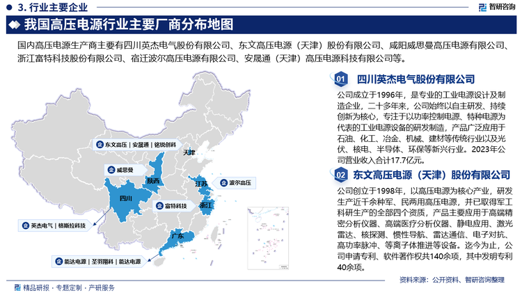 具体来看，中国高压电源企业主体类型主要包括两种类型：①综合性高压电源厂商，包括东文高压、威思曼、安晟通、铭锐创、能达电源、泰思曼等。这些企业凭借在高压电源领域的技术积累和市场经验，具备较强的自主研发能力和产品规模化优势，不断推出创新产品，满足医疗、半导体、分析仪器等市场的多元化需求。②主要针对新能源汽车的高压电源厂商，包括富特科技、芯朋微、威迈斯、欣锐科技等。这些厂商与整车厂配套关系稳定，能够紧跟市场需求变化，持续进行产品优化和升级。