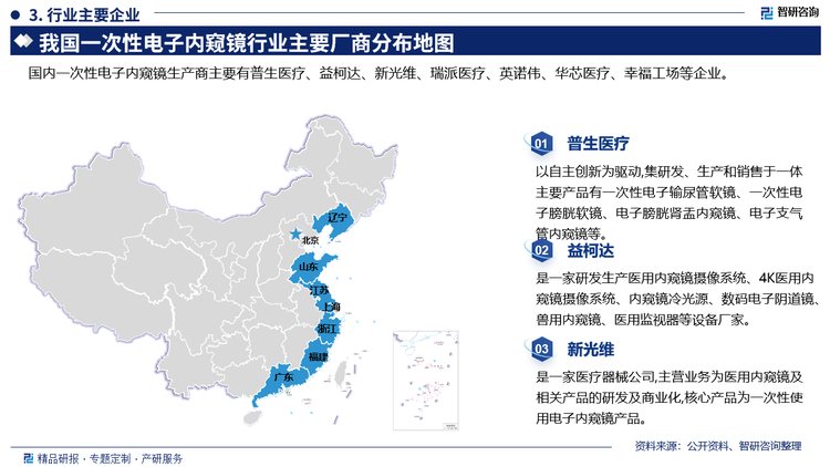 主要企业来看，普生医疗以自主创新为驱动,集研发、生产和销售于一体主要产品有一次性电子输尿管软镜、一次性电子膀胱软镜、电子膀胱肾盂内窥镜、电子支气管内窥镜等。益柯达是一家研发生产医用内窥镜摄像系统、4K医用内窥镜摄像系统、内窥镜冷光源、数码电子阴道镜、兽用内窥镜、医用监视器等设备厂家。新光维是一家医疗器械公司,主营业务为医用内窥镜及相关产品的研发及商业化,核心产品为一次性使用电子内窥镜产品。