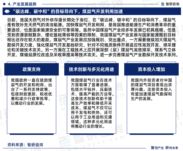 目前，我国天然气对外依存度长期处于高位，在“碳达峰、碳中和”的目标导向下，煤层气是有效补充天然气的清洁能源。加快煤层气开发利用，是我国推进能源生产和消费革命的重要途径，也是国家能源安全的可靠保障。