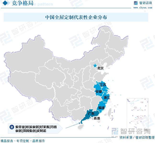 中国全屋定制代表性企业分布