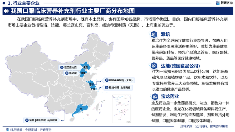 在我国口服临床营养补充剂市场中，既有本土品牌，也有国际知名品牌，市场竞争激烈。目前，国内口服临床营养补充剂市场主要企业包括雅培、达能、葛兰素史克、百利高、纽迪希亚制药（无锡）、上海宝龙药业等。