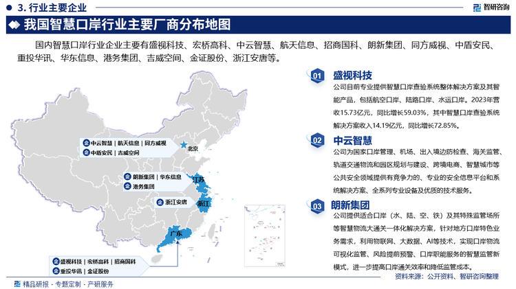 国内智慧口岸行业企业主要有盛视科技、宏桥高科、中云智慧、航天信息、招商国科、朗新集团、同方威视、中盾安民、重投华讯、华东信息、港务集团、吉威空间、金证股份、浙江安唐等。其中盛视科技专业提供智慧口岸查验系统整体解决方案及其智能产品，包括航空口岸、陆路口岸、水运口岸。2023年营收15.73亿元，同比增长59.03%，其中智慧口岸查验系统解决方案收入14.19亿元，同比增长72.85%。中云智慧为国家口岸管理、机场、出入境边防检查、海关监管、轨道交通物流和园区规划与建设、跨境电商、智慧城市等公共安全领域提供有竞争力的、专业的安全信息平台和系统解决方案、全系列专业设备及优质的技术服务。朗新集团提供适合口岸（水、陆、空、铁）及其特殊监管场所等智慧物流大通关一体化解决方案，针对地方口岸特色业务需求，利用物联网、大数据、AI等技术，实现口岸物流可视化监管、风险提前预警、口岸职能服务的智慧监管新模式，进一步提高口岸通关效率和降低监管成本。