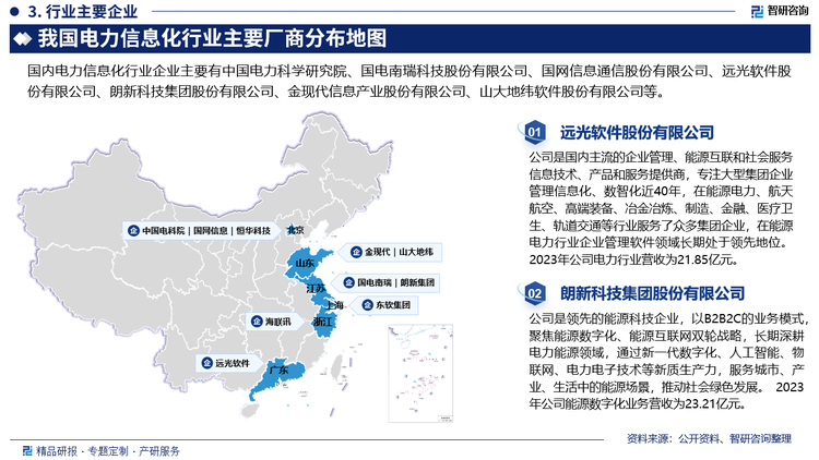 目前，我国电力信息化行业的市场参与者主要分为三类：第一类是电力企业内部的科研院所或下属单位，这类企业在体制上占据优势，熟知电力行业的运行特点，是电力信息化的主要建设单位，比如中国电科院、国电南瑞等；第二类是综合性的软件企业，这类企业技术水平高，市场竞争力强，业务通常覆盖多个行业领域，电力信息化领域在公司整体业务中占比通常不高，比如东软集团等；第三类是电力信息化行业的专业性厂商，这类企业聚焦于电力信息化行业，在某些细分领域占有一定优势，业务积累深厚，比如远光软件、金现代、朗新科技等。