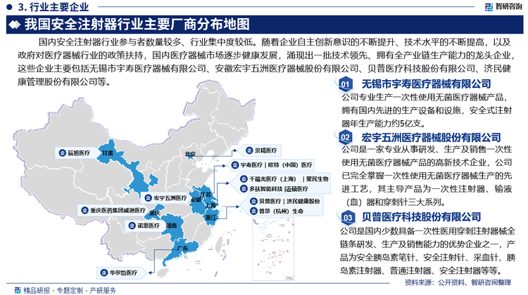 安全注射器知名品牌主要来自美国、日本、德国等地区。国内安全注射器行业参与者数量较多、行业集中度较低。随着企业自主创新意识的不断提升、技术水平的不断提高，以及政府对医疗器械行业的政策扶持，国内医疗器械市场逐步健康发展，涌现出一批技术领先、拥有全产业链生产能力的龙头企业，这些企业主要包括无锡市宇寿医疗器械有限公司、安徽宏宇五洲医疗器械股份有限公司、贝普医疗科技股份有限公司、济民健康管理股份有限公司等。