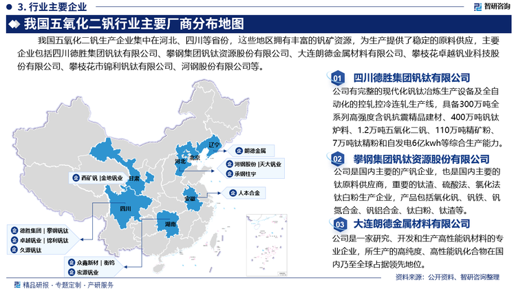 我国五氧化二钒生产企业集中在河北、四川等省份，这些地区拥有丰富的钒矿资源，为生产提供了稳定的原料供应，主要企业包括四川德胜集团钒钛有限公司、攀钢集团钒钛资源股份有限公司、大连朗德金属材料有限公司、攀枝花卓越钒业科技股份有限公司、攀枝花市锦利钒钛有限公司、河钢股份有限公司等。