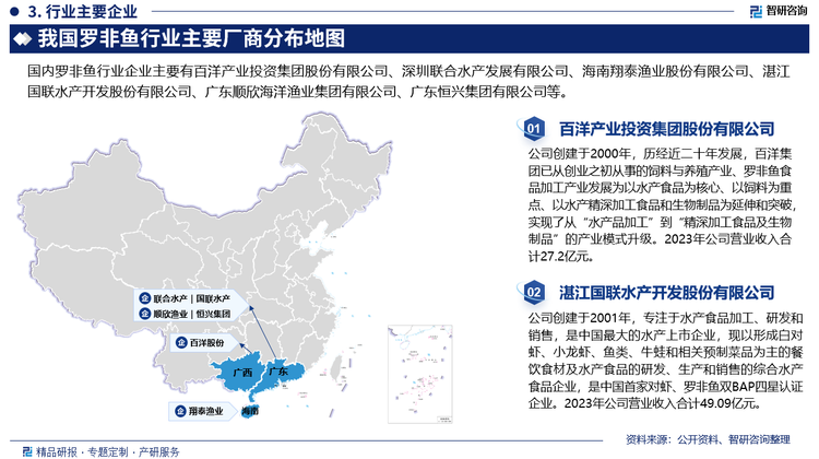 我国罗非鱼行业的产量逐年增加，市场需求稳定，行业竞争较为激烈。广东、广西、海南等地区是主要的养殖区，这些地区的产量占全国的大部分比例。行业内企业之间为了争夺市场份额，可能会采取价格竞争、产品差异化、提升产品质量和服务等策略。罗非鱼养殖行业的进入壁垒相对较低，新进入者可以通过较小的初始投资进入市场。然而，由于养殖技术、品牌建设、市场渠道等方面需要一定的积累，新进入者要想在市场中获得竞争优势，还需要克服一定的障碍。目前行业中主要企业为百洋产业投资集团股份有限公司、深圳联合水产发展有限公司、海南翔泰渔业股份有限公司与湛江国联水产开发股份有限公司等。