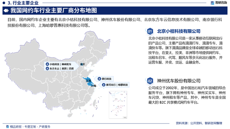 具体来看，目前网约车市场基本形成以滴滴为绝对龙头的一超多强局面。从日单量和月活跃人群两个指标来看，滴滴出行市场份额占比均90%附近，其竞争对手主要分为：① 车企或出租车公司：曹操出行、T3出行、首汽约车等；② 聚合平台：高德、美团打车；③ 垂直细分市场切入：嘀嗒出行、神州专车。