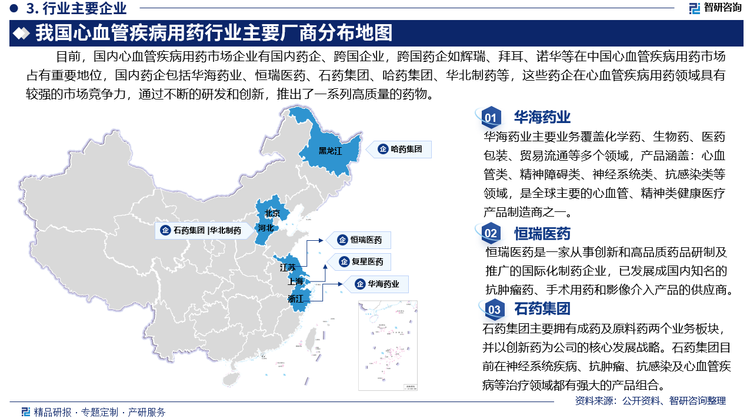 目前，国内心血管疾病用药市场企业有国内药企、跨国企业，跨国药企如辉瑞、拜耳、诺华等在中国心血管疾病用药市场占有重要地位，国内药企包括华海药业、恒瑞医药、石药集团、哈药集团、华北制药等，这些药企在心血管疾病用药领域具有较强的市场竞争力，通过不断的研发和创新，推出了一系列高质量的药物。