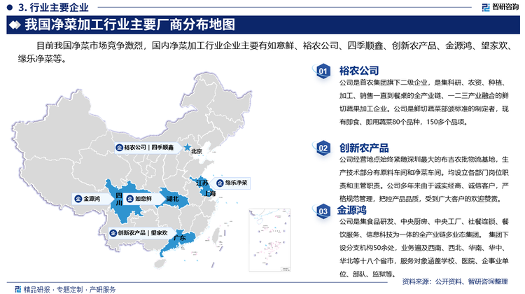 目前我國凈菜市場競爭激烈，國內(nèi)凈菜加工行業(yè)企業(yè)主要有如意鮮、裕農(nóng)公司、四季順鑫、創(chuàng)新農(nóng)產(chǎn)品、金源鴻、望家歡、緣樂凈菜等。其中裕農(nóng)公司是首農(nóng)集團旗下二級企業(yè)，是集科研、農(nóng)資、種植、加工、銷售一直到餐桌的全產(chǎn)業(yè)鏈、一二三產(chǎn)業(yè)融合的鮮切蔬果加工企業(yè)。公司是鮮切蔬菜部頒標準的制定者，現(xiàn)有即食、即用蔬菜80個品種，150多個品項。創(chuàng)新農(nóng)產(chǎn)品公司經(jīng)營地點始終緊隨深圳最大的布吉農(nóng)批物流基地，生產(chǎn)技術(shù)部分有原料車間和凈菜車間。均設(shè)立各部門崗位職責和主管職責。公司多年來由于誠實經(jīng)商、誠信客戶，嚴格規(guī)范管理，把控產(chǎn)品品質(zhì)，受到廣大客戶的歡迎贊賞。金源鴻是集食品研發(fā)、中央廚房、中央工廠、社餐連鎖、餐飲服務(wù)、信息科技為一體的全產(chǎn)業(yè)鏈多業(yè)態(tài)集團。 集團下設(shè)分支機構(gòu)50余處，業(yè)務(wù)遍及西南、西北、華南、華中、華北等十八個省市，服務(wù)對象涵蓋學校、醫(yī)院、企事業(yè)單位、部隊、監(jiān)獄等。