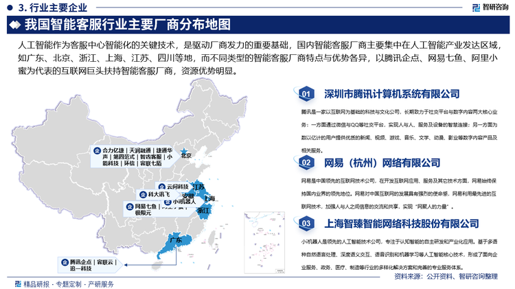 人工智能作为客服中心智能化的关键技术，是驱动厂商发力的重要基础，国内智能客服厂商主要集中在人工智能产业发达区域，如广东、北京、浙江、上海、江苏、四川等地，而不同类型的智能客服厂商特点与优势各异，以腾讯企点、网易七鱼、阿里小蜜为代表的互联网巨头扶持智能客服厂商，资源优势明显；而容联云具备客服中心智能化建设的通讯、数据、智能三重核心技术能力，可赋能企业营销和服务数智化转型，客户覆盖金融、制造、教育等行业；此外，传统呼叫中心转型的智能客服厂商如合力亿捷、天润融通等，传统企业服务行业客户资源丰富；另外，客服机器人创业公司如云问、小i机器人，以及涉及智能客服业务的AI厂商如科大讯飞、捷通华声、第四范式等，通过智能语音、自然语言处理等核心技术切入市场，技术领先性占据上风。