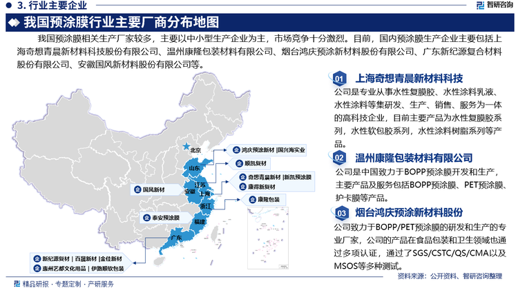 我国预涂膜相关生产厂家较多，主要以中小型生产企业为主，市场竞争十分激烈。目前，国内预涂膜生产企业主要包括上海奇想青晨新材料科技股份有限公司、温州康隆包装材料有限公司、烟台鸿庆预涂新材料股份有限公司、广东新纪源复合材料股份有限公司、安徽国风新材料股份有限公司等。