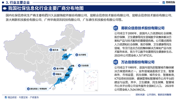 从行业格局看，社保卡全产业链，除了社保卡之外，还有卡设备、卡管系统等等软件和硬件，参与社保信息化领域主要是以下几家公司：德生科技、楚天龙、恒宝股份、易联众和东信和平，竞争格局相对集中。在众多的社保卡制卡公司中，利用社保卡进行数据运营的公司较少，绝大多数制卡公司同时有多种类别的制卡业务，因此倾向于仅发卡，而不进行与之相关的数据运营业务;与此同时，进行社保数据运营的公司绝大部分也不参与社保卡制卡。从德生科技业务实践来看，社保卡与数据运营业务之间具有明显的协同效应，加之公司较高的社保卡市占率，无形中提高了数据运营业务的需求粘性。