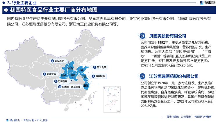 由于起步晚、社会认知度不高等原因，国产特医食品所占的销售份额与外资特医食品相比，仍然有较大差距。目前，外资品牌在医院内市场渗透较深，有很强的资源和渠道优势。因此，本土企业可以发力院外市场，创新商业模式。此外，外资品牌主要在做一线市场，因此，未来三四线城市，以及一些县级医院等下沉市场会有不错的发展机会。随着人们对营养日益重视，在院外市场或是下沉市场，会有企业创新出成熟的商业模式，整个特医食品行业也将迎来发展的拐点。