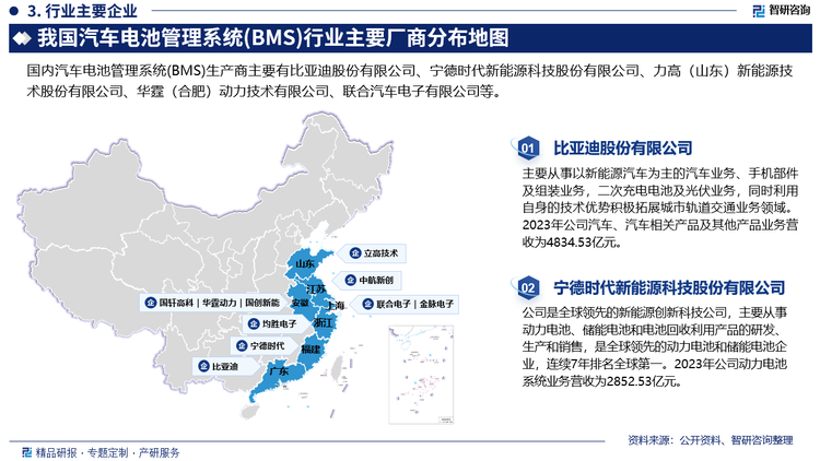 目前，我国汽车BMS市场参与企业主要为三类，分别为整车厂商、动力电池厂商、独立BMS生产商。整车厂和电池厂以自主研发或与BMS供应商合作开发的形式开展业务，比亚迪、宁德时代、国轩高科、中航锂电等国内动力电池领军企业大多采用BMS+PACK模式布局，提供电池组和BMS配套。而独立BMS生产商目前参与者众多，BMS产品线可供应多个行业。