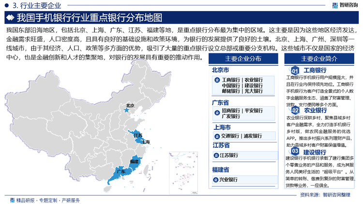 我国东部沿海地区，包括北京、上海、广东、江苏、福建等地，是重点银行分布最为集中的区域。这主要是因为这些地区经济发达，金融需求旺盛，人口密度高，且具有良好的基础设施和政策环境，为银行的发展提供了良好的土壤。北京、上海、广州、深圳等一线城市，由于其经济、人口、政策等多方面的优势，吸引了大量的重点银行设立总部或重要分支机构。这些城市不仅是国家的经济中心，也是金融创新和人才的集聚地，对银行的发展具有重要的推动作用。