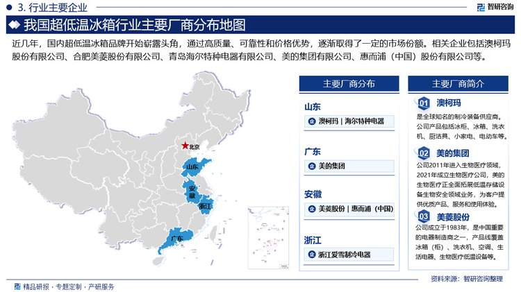 近幾年，國內(nèi)超低溫冰箱品牌開始嶄露頭角，通過高質(zhì)量、可靠性和價格優(yōu)勢，逐漸取得了一定的市場份額。相關(guān)企業(yè)包括澳柯瑪股份有限公司、合肥美菱股份有限公司、青島海爾特種電器有限公司、美的集團有限公司、惠而浦（中國）股份有限公司等。