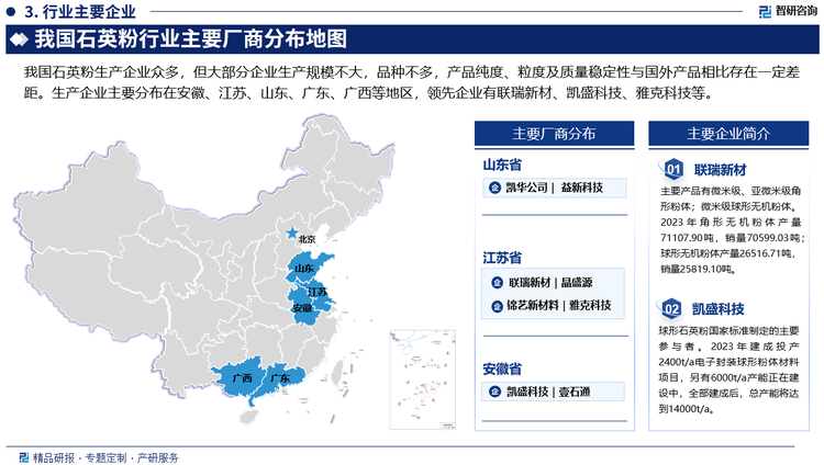 因技術(shù)和資金壁壘高，高端石英粉市場主要被日本企業(yè)壟斷，日本龍森公司、電化株式會社、雅都瑪公司和新日鐵住金占據(jù)較大市場份額。國內(nèi)石英粉市場呈兩極化分布，本土企業(yè)聚焦在中低端角形結(jié)晶和角形熔鋁石英粉市場，日本等發(fā)達國家和地區(qū)企業(yè)占據(jù)高端的球形石英粉和高純石英粉市場。近年來，隨著我國石英粉企業(yè)快速發(fā)展，雅克科技和聯(lián)瑞新材逐漸發(fā)力，產(chǎn)品已拓展至高端石英粉，未來成長空間廣闊。