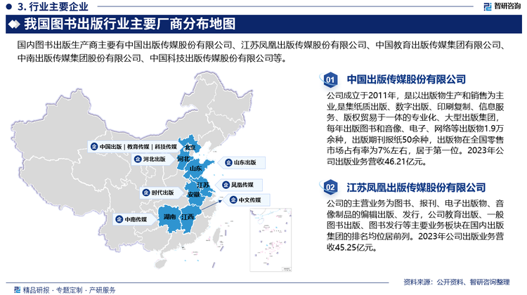 目前，我国图书出版行业既有国有出版社，也有大量的民营出版社。国有出版社在图书行业具有较大的规模和资源优势，而民营出版社则在创新能力和灵活性方面更具竞争力。双方在市场份额、图书品质和市场拓展等方面展开竞争。随着数字阅读技术和互联网的普及，电子图书的市场呈现快速增长的趋势。电子图书具有便携性和存储容量大等优势，对纸质图书形成了一定的竞争。尽管电子图书在增长，但纸质图书仍然占据主导地位，两者在市场份额和消费者偏好上存在着一定的竞争关系。