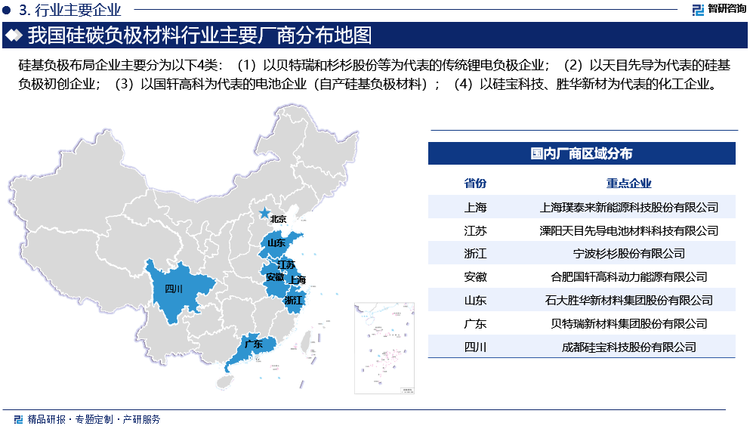 产能方面，据不完全统计，2022年以来硅基负极规划产能超20万吨/年，包括杉杉股份、璞泰来等石墨头部负极企业。深圳索理德已在江苏启动建设硅碳万吨产线，并于年内投产；硅宝科技于2021年投资5.6亿元，新建5万吨/年锂电池用硅碳负极材料及专用粘合剂项目已经完成全部基建工作，计划将于2024年投产；贝特瑞深圳市光明区年产4万吨硅基负极材料项目已基本完工，设备陆续进场，该硅基负极项目为公司2022年规划，总投资50亿元，生产基地建设从接洽到开工，仅用时三个半月，一期1.5万吨产能会在2024年陆续建成投产。