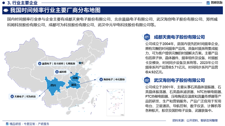 随着北斗授时技术在国家层面的支持和应用，我国时间同步产品有了较快的发展，在国防科技领域和国民经济重要领域均取得了广泛的应用，拥有自主知识产权的产品将逐步替代关键领域的进口产品。目前，国内从事时间同步产品的主要厂家有中元股份、七维航测、天奥电子等公司。在军品业务领域，天奥电子拥有时间同步设备、板卡及模块的生产和系统组网能力，时间同步产品系列较为完整，并采用自主研发的原子钟、高稳晶振作为频率源，产品技术水平达国际先进水平，是军用时间同步产品的主要供应商；在民品业务领域，中元股份、国电南瑞科技股份有限公司等的产品广泛应用于电力系统，是电力系统时间同步产品的重要供应商。