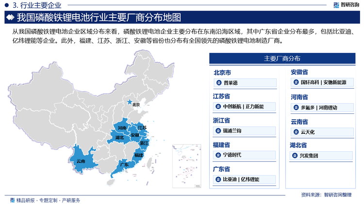 从我国磷酸铁锂电池企业区域分布来看，磷酸铁锂电池企业主要分布在东南沿海区域，其中广东省企业分布最多，包括比亚迪、亿纬锂能等企业。此外，福建、江苏、浙江、安徽等省份也分布有全国领先的磷酸铁锂电池制造厂商。