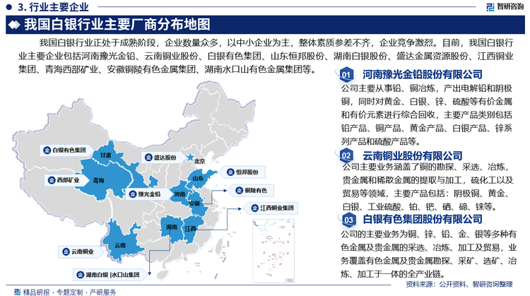 我國(guó)白銀行業(yè)正處于成熟階段，企業(yè)數(shù)量眾多，以中小企業(yè)為主，整體素質(zhì)參差不齊，企業(yè)競(jìng)爭(zhēng)激烈。目前，我國(guó)白銀行業(yè)主要企業(yè)包括河南豫光金鉛股份有限公司、云南銅業(yè)股份有限公司、白銀有色集團(tuán)股份有限公司、山東恒邦冶煉股份有限公司、湖南白銀股份有限公司、北京盛達(dá)金屬資源股份有限公司、江西銅業(yè)集團(tuán)有限公司、西部礦業(yè)股份有限公司、銅陵有色金屬集團(tuán)股份有限公司、湖南水口山有色金屬集團(tuán)有限公司等。