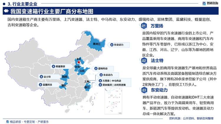 主要企業(yè)概況而言，萬里揚是國內(nèi)較早的汽車變速器行業(yè)的上市公司，產(chǎn)品覆蓋乘用車變速器、商用車變速器和汽車內(nèi)飾件等汽車零部件，已形成以浙江為中心，安徽、江西、河北、遼寧、山東等為基地的跨地區(qū)企業(yè)。法士特是全球最大的商用車變速器生產(chǎn)基地和世界高品質(zhì)汽車傳動系統(tǒng)及高端裝備智能制造綜合解決方案供應商，旗下?lián)碛?0余家參控股子公司(其中2家海外工廠)，在職員工1萬多人。東安動力擁有手動變速器、自動變速器和DHT三大變速器產(chǎn)品平臺，致力于為高端乘用車、輕型商用車、新能源汽車等提供發(fā)動機、變速器及動力總成一體化解決方案。