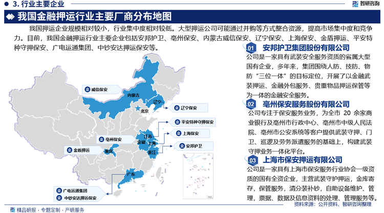 我國(guó)押運(yùn)企業(yè)規(guī)模相對(duì)較小，行業(yè)集中度相對(duì)較低。大型押運(yùn)公司通過(guò)并購(gòu)等方式整合資源，提高市場(chǎng)集中度和競(jìng)爭(zhēng)力。目前，我國(guó)金融押運(yùn)行業(yè)主要企業(yè)包括安邦護(hù)衛(wèi)集團(tuán)股份有限公司、亳州保安服務(wù)股份有限公司、內(nèi)蒙古威信保安押運(yùn)服務(wù)有限責(zé)任公司、山東金盾安?？萍脊煞萦邢薰尽⑦|寧保安有限公司、上海市保安押運(yùn)有限公司、重慶保安集團(tuán)金盾押運(yùn)有限公司、昆山市平安特種守押保安服務(wù)股份有限公司、廣州廣電運(yùn)通金融電子股份有限公司、廣東中鈔安達(dá)押運(yùn)保安服務(wù)有限公司。