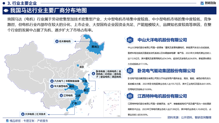 我国马达（电机）行业属于劳动密集型加技术密集型产业，大中型电机市场集中度较高，中小型电机市场的集中度较低，竞争激烈，但电机行业内部存在较大的分化，上市企业、大型国有企业因资金充足、产能规模较大、品牌知名度较高等原因，在整个行业的发展中占据了先机，逐步扩大了市场占有率。而数量众多的中小型的、同质化的电机生产企业只能分享剩余的市场份额，在行业内形成“马太效应”，促使行业集中度有所提升，部分弱势企业被淘汰。