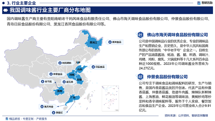 目前，我国大多复合调味品企业规模小、资金实力弱，拥有机械化、规模化、自动化生产线的复合调味品生产企业为数不多，高级技术人员也较为缺乏。调味酱市场还没有真正的强势品牌，行业CR5不足30%，基本处于完全竞争状态，所有调味酱企业都存在快速做大市场空间的机会。众多小型企业以作坊式生产为主，生产加工设备落后，产品研发和创新能力普遍较低。