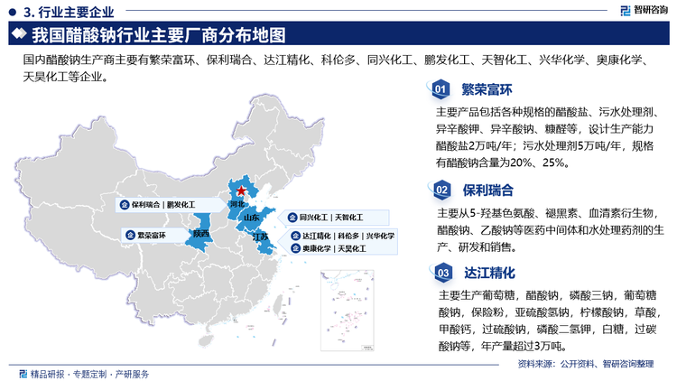 主要企业概况而言，繁荣富环主要产品包括各种规格的醋酸盐、污水处理剂，异辛酸钾、异辛酸钠、糠醛等，设计生产能力醋酸盐2万吨/年;污水处理剂5万吨/年，规格有醋酸钠含量为20%、25%。保利瑞合主要从5-羟基色氨酸、褪黑素、血清素衍生物醋酸钠、乙酸钠等医药中间体和水处理药剂的生产、研发和销售。达江精化主要生产葡萄糖，醋酸钠，磷酸三钠，葡萄糖酸钠，保险粉，亚硫酸氢钠，柠檬酸钠，草酸甲酸钙，过硫酸钠，磷酸二氢钾，白糖，过碳酸钠等，年产量超过3万吨。