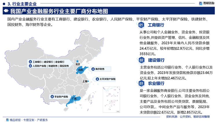 主要银行来看，工商银行从事公司和个人金融业务、资金业务、投资银行业务,并提供资产管理、信托、金融租赁及其他金融服务，2023年末境内人民币贷款余额24.4万亿元，较年初增加2.9万亿元，同比多增3555亿元。建设银行主营业务包括公司银行业务、个人银行业务以及资金业务，2023年发放贷款和垫款总额23.66万亿元,较上年末增加2.46万亿元。农业银行是一家金融服务商业银行,公司主要业务包括公司银行业务、个人银行业务、资金业务及其他主要产品及业务包括公司类贷款、票据贴现、公司存款,、中间业务产品与服务等，2023年未贷款总额22.6万亿元，新增2.85万亿元。