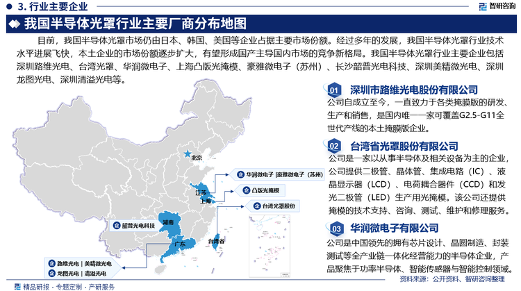 目前，我国半导体光罩市场仍由日本、韩国、美国等企业占据主要市场份额。经过多年的发展，我国半导体光罩行业技术水平进展飞快，本土企业的市场份额逐步扩大，有望形成国产主导国内市场的竞争新格局。我国半导体光罩行业主要企业包括深圳市路维光电股份有限公司、台湾光罩股份有限公司、华润微电子有限公司、上海凸版光掩模有限公司、豪雅微电子（苏州）有限公司、长沙韶普光电科技有限公司、深圳市美精微光电股份有限公司、深圳市龙图光电有限公司、深圳清溢光电股份有限公司等。