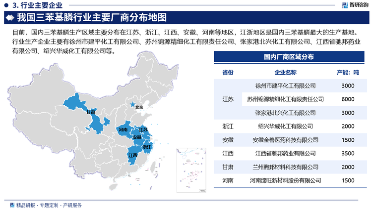 目前全球三苯基膦的生产企业主要集中在德国、日本、美国、中国等国家。尽管中国的三苯基膦产业在近年来发展迅速，市场规模不断扩大，且工艺技术和设备水平也有了显著提高，但与国外相比，在制备工艺的转化率、产品纯度以及生产效率等方面仍存在一定的技术差距。中国三苯基膦产业需要在技术研发、市场培育、原材料供应以及环保要求等方面持续努力，不断提高自身技术水平，以满足国内外市场的需求。