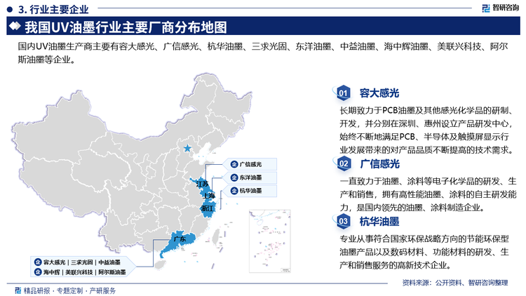 部分企业而言，容大感光长期致力于PCB油墨及其他感光化学品的研制，开发，并分别在深圳、惠州设立产品研发中心始终不断地满足PCB、半导体及触摸屏显示行业发展带来的对产品品质不断提高的技术需求，广信感光一直致力于油墨、涂料等电子化学品的研发、生产和销售，拥有高性能油墨、涂料的自主研发能力，是国内领先的油墨、涂料制造企业。杭华油墨专业从事符合国家环保战略方向的节能环保型油墨产品以及数码材料、功能材料的研发、生产和销售服务的高新技术企业，