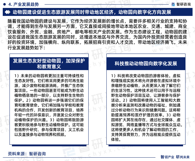 2、科技推动动物园向数字化发展。1）科技将改变动物园的游客体验。虚拟和增强现实技术将允许游客在虚拟环境中亲临野生动植物，从而更深入地了解它们的生活习性。这种技术还可以用于与远程野生动物保护项目互动，让游客参与保护活动。2）动物园将使用人工智能和大数据分析来监测和改善动物的福祉，例如通过分析动物行为来识别健康问题。这将帮助提高饲养和医疗护理的效率。3）动物园将扩大其在线存在，通过社交媒体、虚拟游览、网络直播等方式与全球观众互动。这将使更多人有机会了解动物园的工作，支持其保育努力，并为远程观众提供互动体验。