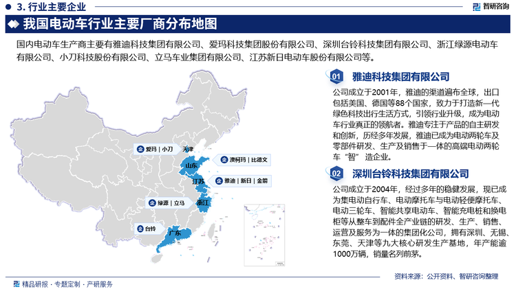 过去的几十年中，我国电动车产业从无到有，产品由零星使用到大范围普及，发展至今其市场规模在全球范围内居于首位。经过多轮行业洗牌后，电动车行业属于竞争较为充分的行业，市场化程度高、市场集中度较低，但随着市场的优胜劣汰，各生产企业在规模、盈利能力、竞争力和市场影响力上逐渐拉开了距离，层次化明显，品牌集中度持续上升，在品牌分化的过程中，品牌竞争格局已经基本清晰。一线品牌企业注重技术创新、产品升级更新和销售网络的建设，品牌影响力和公司的综合实力较强，市场认知度高；生产规模较小、自主创新能力低的电动车生产企业，其产品类型主要以低档次、低附加值产品为主，产品同质化严重，市场占有份额逐步减少。