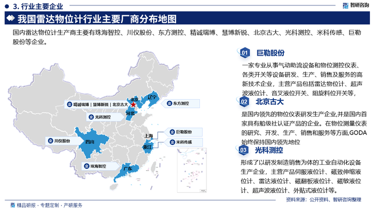 部分企业概况而言，巨勒股份是专业从事气动助流设备和物位测控仪表、各类开关等设备研发、生产、销售及服务的高新技术企业，主营产品包括雷达物位计、超声波液位计、音又液位开关、阻旋料位开关等。北京古大是国内领先的物位仪表研发生产企业,并是国内首家具有船级社认证产品的企业。在物位测量仪表的研究、开发、生产、销售和服务等方面,GODA始终保持国内领先地位。光科测控形成了以研发制造销售为体的工业自动化设备生产企业，主营产品伺服液位计、磁致伸缩液位计、雷达液位计、磁翻板液位计、磁敏液位计、超声波液位计、外贴式液位计等。