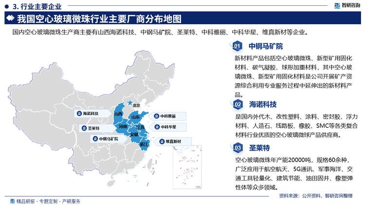 主要企业概况而言，中钢马矿院新材料产品包括空心玻璃微珠、新型矿用固化材料、碳气凝胶、球形加重材料，其中空心玻璃微珠、新型矿用固化材料是公司开展矿产资源综合利用专业服务过程中延伸出的新材料产品。海诺科技是国内外代木、改性塑料、涂料、密封胶、浮力材料、人造石、线路板、橡胶、SMC等各类复合材料行业优质的空心玻璃微球产品供应商。圣莱特空心玻璃微珠年产能20000吨，规格60余种广泛应用于航空航天、5G通讯、军事海洋、交通工具轻量化、建筑节能、油田固井、橡塑弹性体等众多领域。