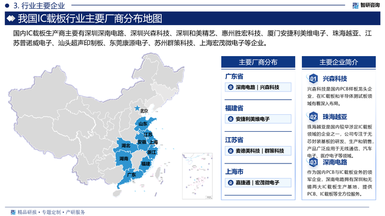 其中珠海越亞是國內(nèi)較早涉足IC載板領(lǐng)域的企業(yè)之一，公司專注于無芯封裝基板的研發(fā)、生產(chǎn)和銷售，產(chǎn)品廣泛應(yīng)用于無線通信、汽車電子、醫(yī)療電子等領(lǐng)域；深南電路作為國內(nèi)PCB與IC載板業(yè)務(wù)的領(lǐng)軍企業(yè)，深南電路擁有深圳和無錫兩大IC載板生產(chǎn)基地，提供PCB、IC載板等全方位服務(wù)。