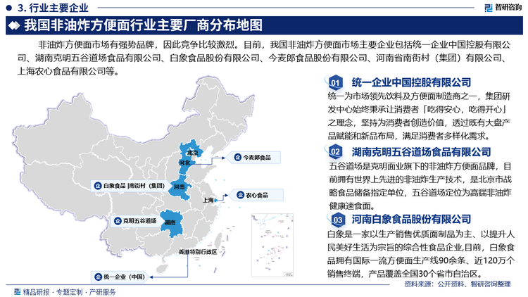 非油炸方便面市场有强势品牌，因此竞争比较激烈。目前，我国非油炸方便面市场主要企业包括统一企业中国控股有限公司、克明五谷道场食品有限公司、白象食品股份有限公司、今麦郎食品股份有限公司、河南省南街村（集团）有限公司、上海农心食品有限公司等。