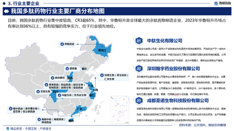 国内从事多肽药物研发生产的企业数量较多，但规模小、市场集中度低，同业竞争激烈，随着国内加大对多肽药物的研发投入，以诺华制药、美国赛生、瑞士辉凌和默克雪兰诺等为代表的外资企业虽然依旧占据一定优势，但本土中肽生化、翰宇药业、成都圣诺、海南中和、海南双成、麦科奥特、普莱医药、先为达生物、盛诺基、同宜医药、泰尔康生物、前沿生物、恒瑞医药、君圣泰、派格生物、贺普生物、豪森药业、泽生科技、仁会生物等企业也正在崛起。