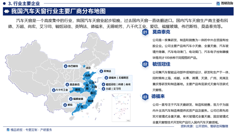 汽车天窗是一个高度集中的行业，我国汽车天窗业起步较晚，过去国内天窗一直依赖进口。国内汽车天窗生产商主要有科德、万超、尚宏、艾习司、毓恬冠佳、英纳法、德福来、无锡明芳、八千代工业、爱信、福耀玻璃、伟巴斯特、莫森泰克等。其中莫森泰克是一家集研发、制造和销售为一体的中外合资国有控股企业。公司主要产品有汽车小天窗、全景天窗、汽车玻璃升降器、汽车电动滑门、电动尾门、汽车电子控制器模块等共计100余种不同规格的产品。毓恬冠佳集汽车智能运动部件领域的设计、研发和生产于一体，同时拥有上海、成都、长春、湘潭、天津、广州、芜湖及重庆等研发和制造基地。主要产品有底装式天窗与顶装式天窗等。德福来一直专注于汽车天窗研发、制造和销售，致力于为国内外主流汽车制造商提供优质产品及服务。公司已率先将双片玻璃式全景天窗、单片玻璃式全景天窗、固定玻璃式全景天窗等技术开发和产品引入国内汽车天窗领域。