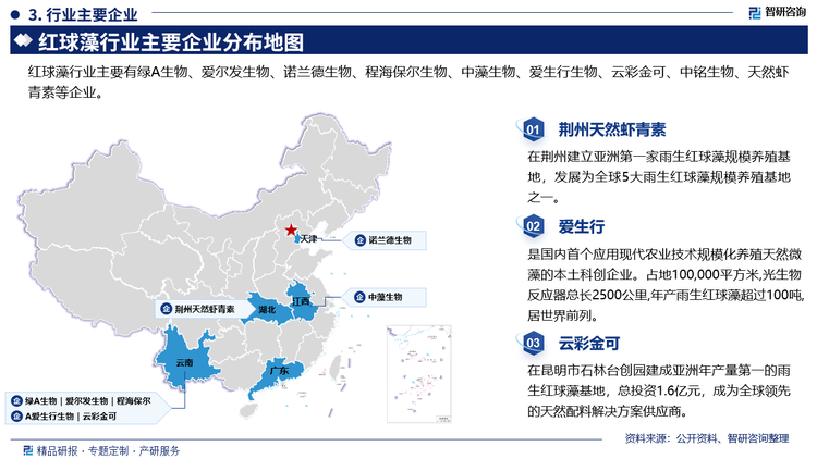 部分企業(yè)概況來看，荊州天然蝦青素在荊州建立亞洲第一家雨生紅球藻規(guī)模養(yǎng)殖基地，發(fā)展為全球5大雨生紅球藻規(guī)模養(yǎng)殖基地之一。愛生行是國內(nèi)首個應(yīng)用現(xiàn)代農(nóng)業(yè)技術(shù)規(guī)模化養(yǎng)殖天然微藻的本士科創(chuàng)企業(yè)。占地100,000平方米,光生物反應(yīng)器總長2500公里,年產(chǎn)雨生紅球藻超過100噸居世界前列。云彩金可在昆明市石林臺創(chuàng)園建成亞洲年產(chǎn)量第一的雨生紅球藻基地，總投資1.6億元，成為全球領(lǐng)先的天然配料解決方案供應(yīng)商。