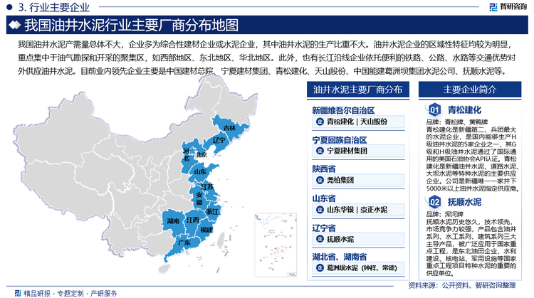 我国油井水泥产需量总体不大，企业多为综合性建材企业或水泥企业，其中油井水泥的生产比重不大。油井水泥企业的区域性特征均较为明显，重点集中于油气勘探和开采的聚集区，如西部地区、东北地区、华北地区。此外，也有长江沿线企业依托便利的铁路、公路、水路等交通优势对外供应油井水泥。