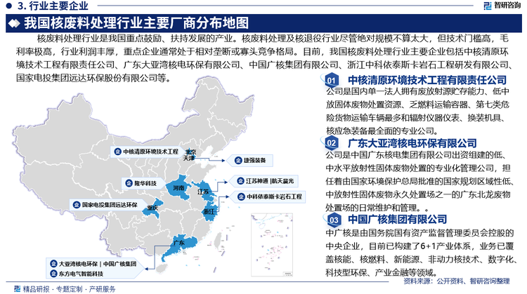 核废料处理行业是我国重点鼓励、扶持发展的产业。核废料处理及核退役行业尽管绝对规模不算太大，但技术门槛高，毛利率极高，行业利润丰厚，重点企业通常处于相对垄断或寡头竞争格局。目前，我国核废料处理行业主要企业包括中核清原环境技术工程有限责任公司、广东大亚湾核电环保有限公司、中国广核集团有限公司、浙江中科依泰斯卡岩石工程研发有限公司、国家电投集团远达环保股份有限公司等。