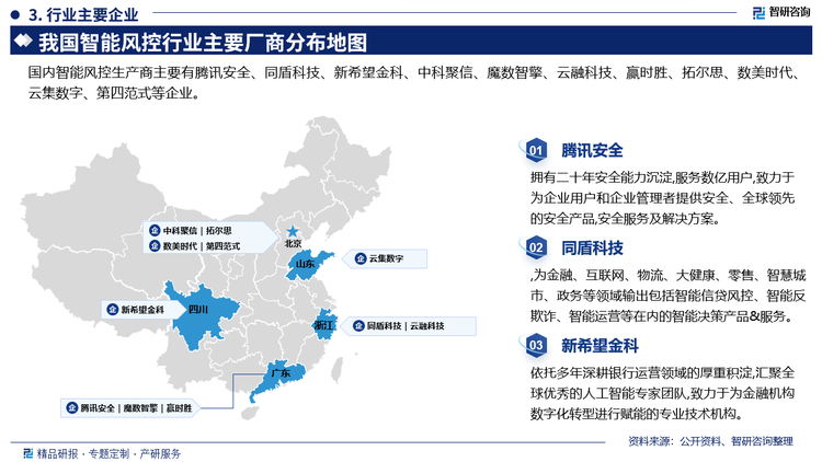 近年来，一批致力于智能风控服务的第三方金融科技公司加入风控行业的竞争。目前市场上的智能风控上游厂商主要分为两大类——数据类和技术类。数据类机构的成立在一定程度上拓宽了传统征信的覆盖人群，降低了数据获取的门槛。另一类是主要以技术和解决方案输出为主的技术性型企业，主要企业概况而言，腾讯安全拥有二十年安全能力沉淀,服务数亿用户,致力于为企业用户和企业管理者提供安全、全球领先的安全产品,安全服务及解决方案。同盾科技为金融、互联网、物流、大健康、零售、智慧城市、政务等领域输出包括智能信贷风控、智能反欺诈、智能运营等在内的智能决策产品&服务。新希望金科依托多年深耕银行运营领域的厚重积淀,汇聚全球优秀的人工智能专家团队,致力于为金融机构数字化转型进行赋能的专业技术机构。。