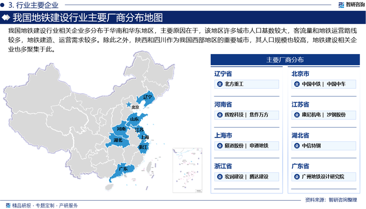 我国地铁建设行业相关企业多分布于华南和华东地区，主要原因在于，该地区许多城市人口基数较大，客流量和地铁运营路线较多，地铁建造、运营需求较多。除此之外，陕西和四川作为我国西部地区的重要城市，其人口规模也较高，地铁建设相关企业也多聚集于此。