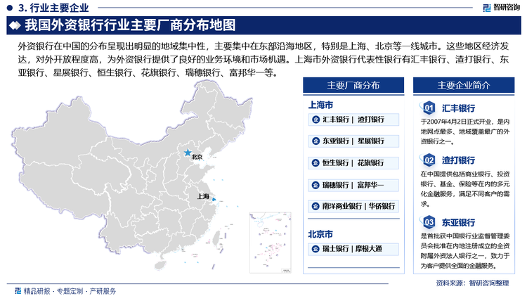 外资银行在中国的分布呈现出明显的地域集中性，主要集中在东部沿海地区，特别是北京、上海、广州、深圳等一线城市。这些地区经济发达，对外开放程度高，为外资银行提供了良好的业务环境和市场机遇。同时随着中国经济的持续发展和内陆城市的开放程度提高，外资银行也逐渐向内陆地区渗透，但规模和数量相对较少。上海市外资银行代表性银行有汇丰银行、渣打银行、东亚银行、星展银行、恒生银行、花旗银行、瑞穗银行、富邦华一等。